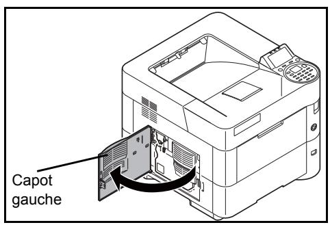 KYOCERA ECOSYS M6530CDN - ECOSYS M6630CIDN - Remplacement du bac de récupération de toner - 2
