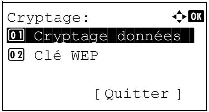 KYOCERA ECOSYS M6530CDN - ECOSYS M6630CIDN - Cryptage (Paramètres de cryptage) - 2
