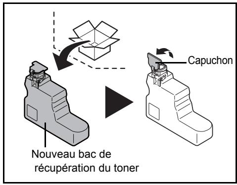 KYOCERA ECOSYS M6530CDN - ECOSYS M6630CIDN - Remplacement du bac de récupération de toner - 6
