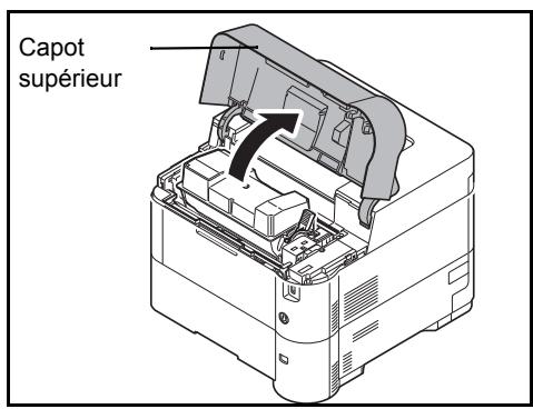 KYOCERA ECOSYS M6530CDN - ECOSYS M6630CIDN - Remplacement de la cartouche de toner - 3