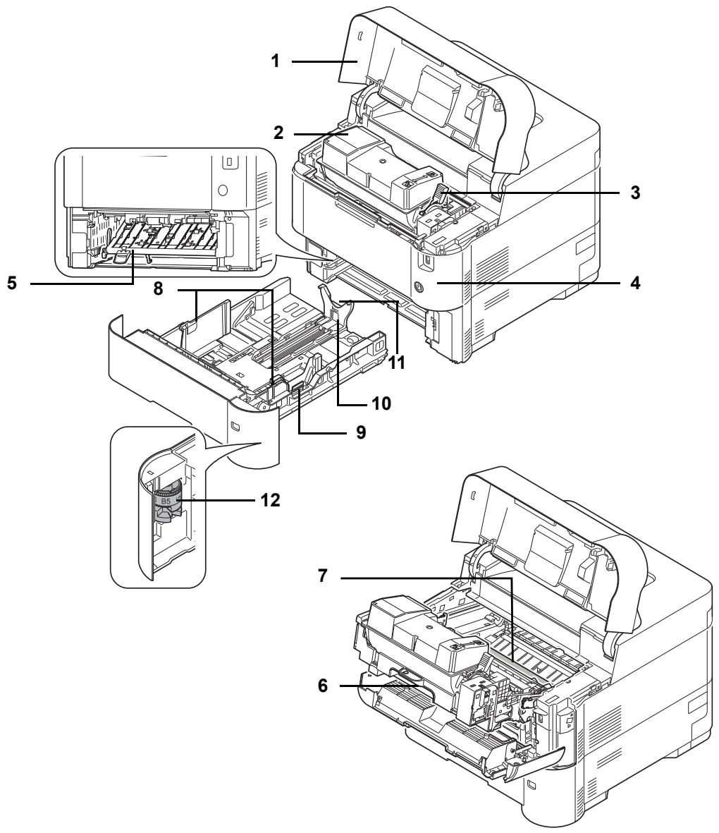 KYOCERA ECOSYS M6530CDN - ECOSYS M6630CIDN - Éléments internes - 1