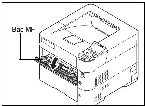 KYOCERA ECOSYS M6530CDN - ECOSYS M6630CIDN - Chargement de papier dans le bac MF (multifonction) - 3