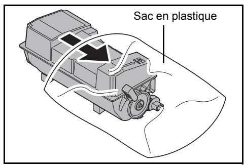 KYOCERA ECOSYS M6530CDN - ECOSYS M6630CIDN - Remplacement de la cartouche de toner - 6