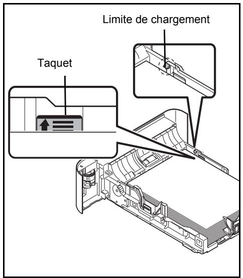KYOCERA ECOSYS M8124CIDN - Chargement de papier dans le bac - 14