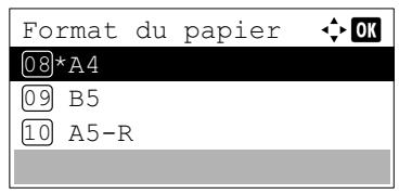 KYOCERA ECOSYS M8124CIDN - Format du papier (Réglage du format de papier pour le bac MF) - 2