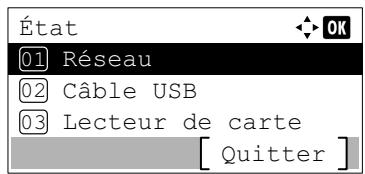KYOCERA ECOSYS M8124CIDN - Pour l'Europe - 3