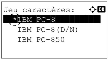 KYOCERA ECOSYS M8124CIDN - Jeu caractères (définition du jeu de caractères) - 1