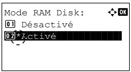 KYOCERA ECOSYS M8124CIDN - Mode RAM Disk (Paramètres du disque RAM) - 1