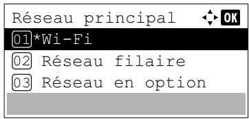 KYOCERA ECOSYS M8124CIDN - Réseau principal ( Sélection de l'interface réseau à utiliser) - 2