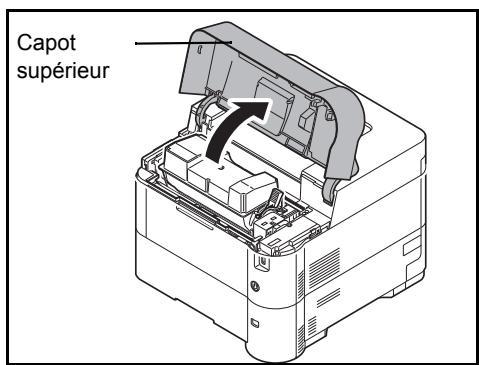 KYOCERA ECOSYS M8124CIDN - Remplacement de la cartouche de toner - 3