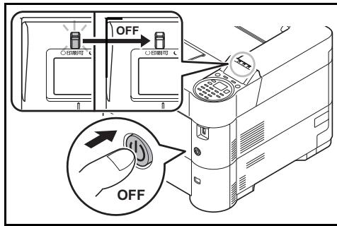 KYOCERA ECOSYS M8124CIDN - Mise hors tension - 1