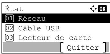 KYOCERA ECOSYS M8124CIDN - Sauf pour l'Europe - 6