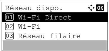 KYOCERA ECOSYS M8124CIDN - Réseau dispos. (Paramètres du protocole de chaque réseau) - 2