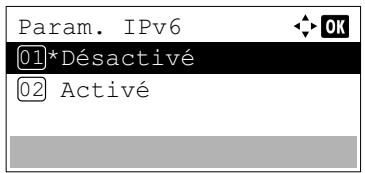 KYOCERA ECOSYS M8124CIDN - TCP/IP(IPv6) (Activer/désactiver TCP/IP (IPv6)) - 1