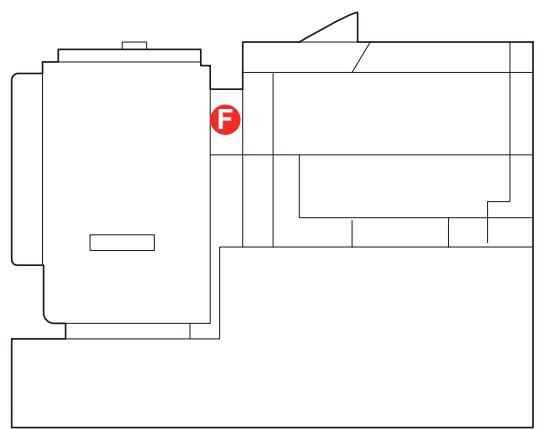 KYOCERA ECOSYS M8124CIDN - Emplacements de bourrage papier possibles - 2