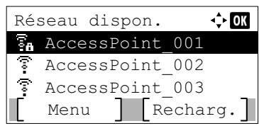 KYOCERA ECOSYS M8124CIDN - Réseau dispon. (Afficher les points d'accès) - 1