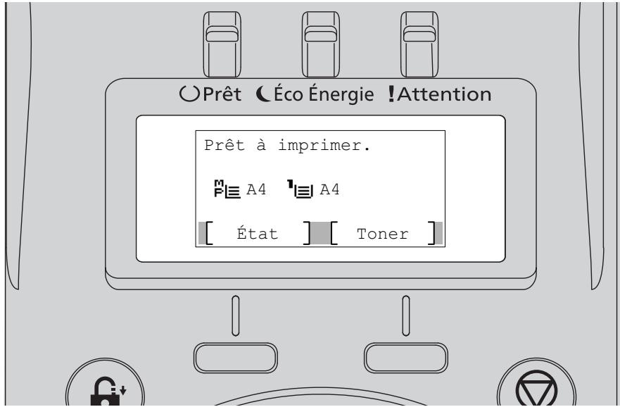 KYOCERA ECOSYS M8124CIDN - Voyants de l'écran - 1