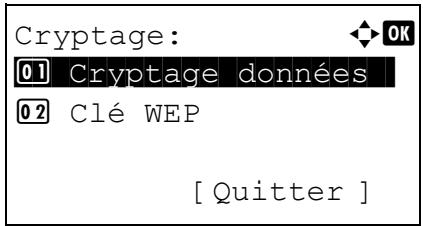 KYOCERA ECOSYS M8124CIDN - Cryptage (Paramètres de cryptage) - 2