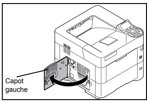 KYOCERA ECOSYS M8124CIDN - Remplacement du bac de récapération de toner - 2