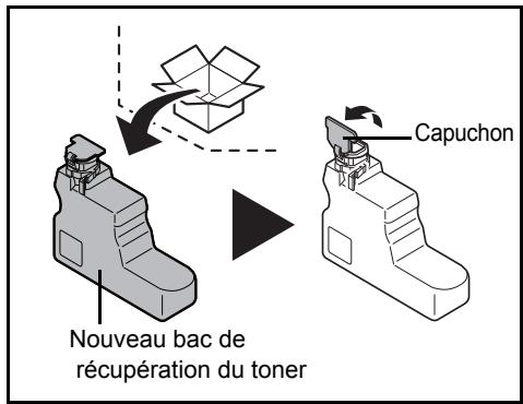 KYOCERA ECOSYS M8124CIDN - Remplacement du bac de récapération de toner - 6
