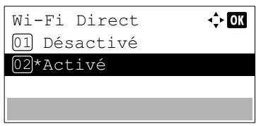 KYOCERA ECOSYS M8124CIDN - Cfg.Wi-Fi Direct (paramètres Wi-Fi Direct) - 2