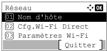 KYOCERA ECOSYS M8124CIDN - Connexion aux ordinateurs ou péripériques portatifs qui ne prennant pas en charge Wi-Fi Direct - 1