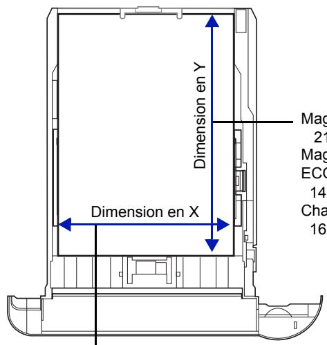 KYOCERA ECOSYS M8124CIDN - Format de papier personnalisé (configuration d'un format de papier personnalisé) - 1
