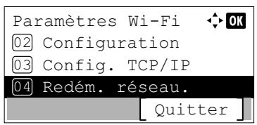 KYOCERA ECOSYS M8124CIDN - Redém. réseau. (Redémarrage du kit d'interface réseau en option) - 1
