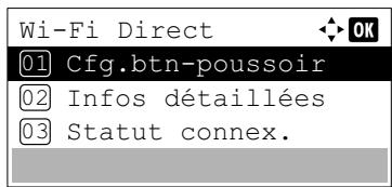 KYOCERA ECOSYS M8124CIDN - Connexion aux ordinateurs ou péripériques portatifs qui ne prennant pas en charge Wi-Fi Direct - 7