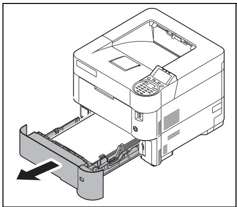 KYOCERA ECOSYS M8124CIDN - Bac à papier/chargeur de papier - 1