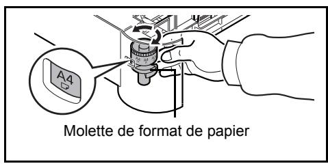 KYOCERA ECOSYS M8124CIDN - Définition du format de papier du bac - 1