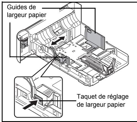 KYOCERA ECOSYS M8124CIDN - Chargement de papier dans le bac - 5