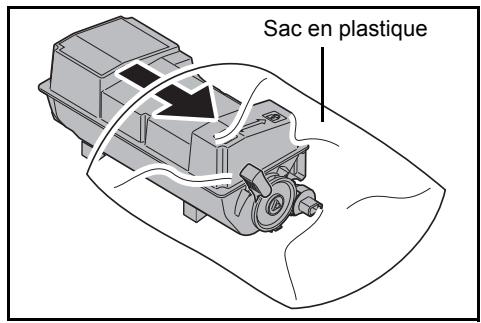 KYOCERA ECOSYS P3045DN - ECOSYS P3050DN - ECOSYS P3055DN - Remplacement de la cartouche de toner - 6