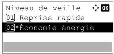 KYOCERA ECOSYS P3045DN - ECOSYS P3050DN - ECOSYS P3055DN - Sauf pour l'Europe - 3