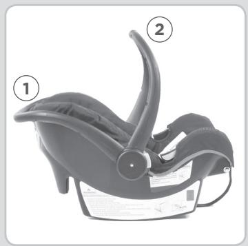 SAFETY 1ST TALY  DUO - NOTE : Please print scale 1:1 - 3