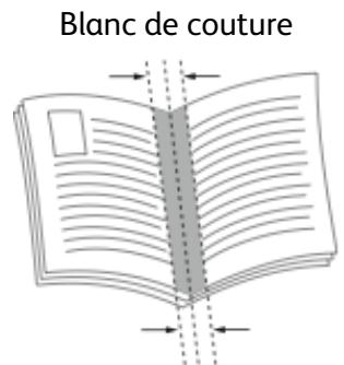 XEROX VERSALINK B400V/DN  -  VERSALINK B405V/DN - Impression de cahiers - 1