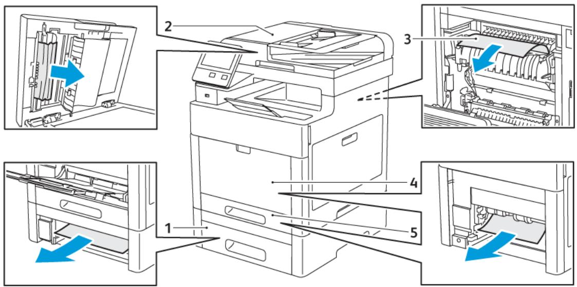 XEROX VERSALINK B400V/DN  -  VERSALINK B405V/DN - AVERTISSEMENT : - 1