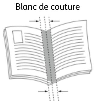 XEROX PHASER 6510N - Impression de cahiers - 1