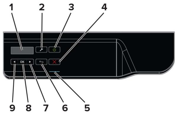 LEXMARK MS521DN - A partir du panneau de commandes - 1