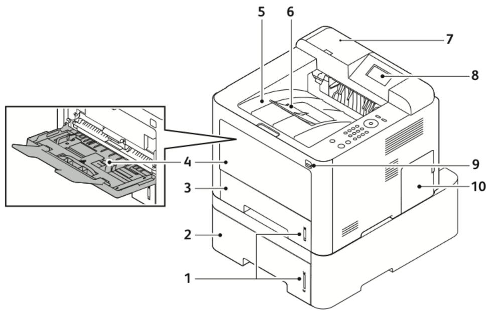 XEROX VERSALINK C7000  -  VERSALINK C7000N - Description de l'imprimante - 1