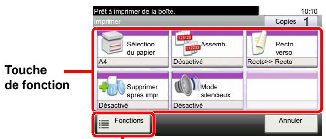 KYOCERA ECOSYS FS-1220MFP - Boîte personnalisée (stockage fichier, impression de documents, envoi de documents) - 1