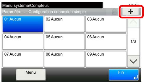 KYOCERA ECOSYS FS-1220MFP - Entre les informations de l'utilisateur. - 1