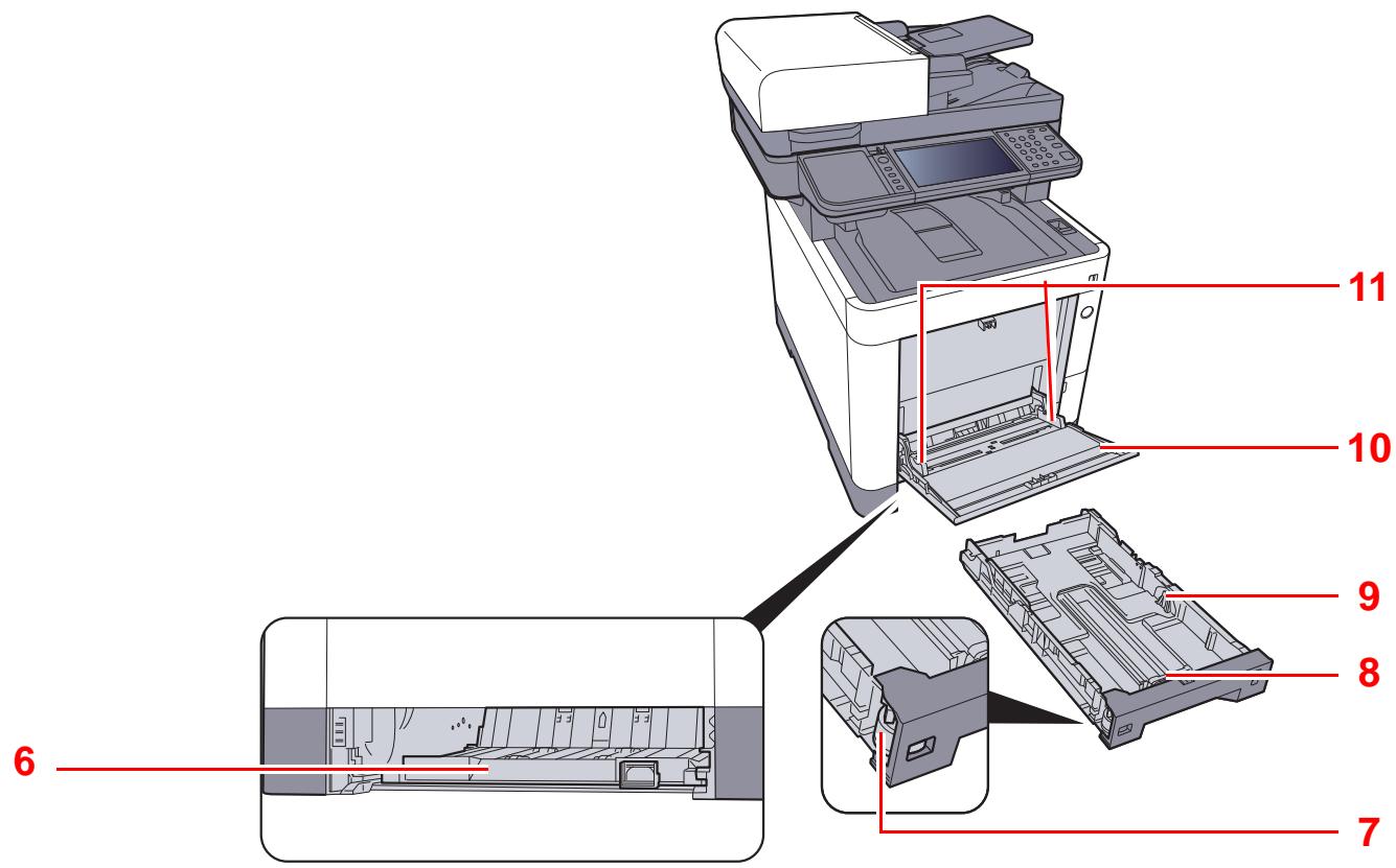 KYOCERA ECOSYS FS-1220MFP - Connecteurs/intérieur - 3