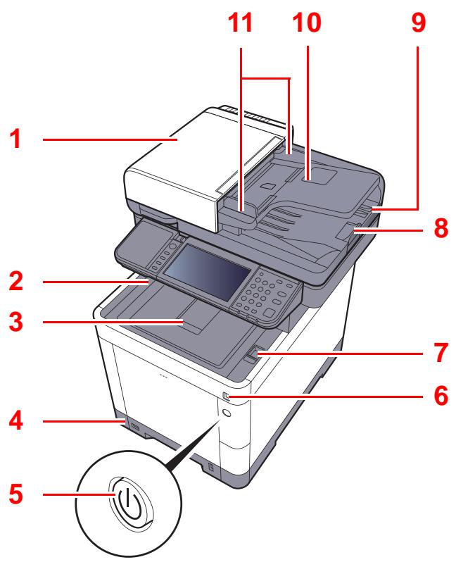 KYOCERA ECOSYS FS-1220MFP - Extérieur de la machine - 1