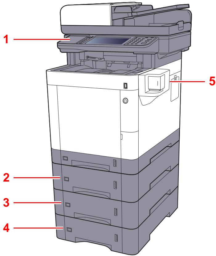 KYOCERA ECOSYS FS-1220MFP - Avec les équipements en option installés - 1