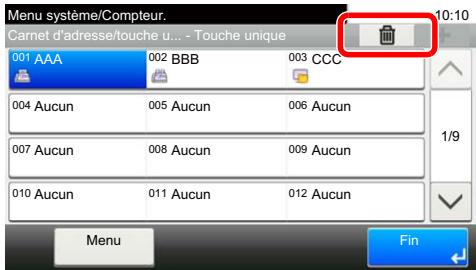 KYOCERA ECOSYS FS-1220MFP - Suppression des informations enregistrées - 1
