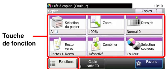 KYOCERA ECOSYS FS-1220MFP - Copie - 1