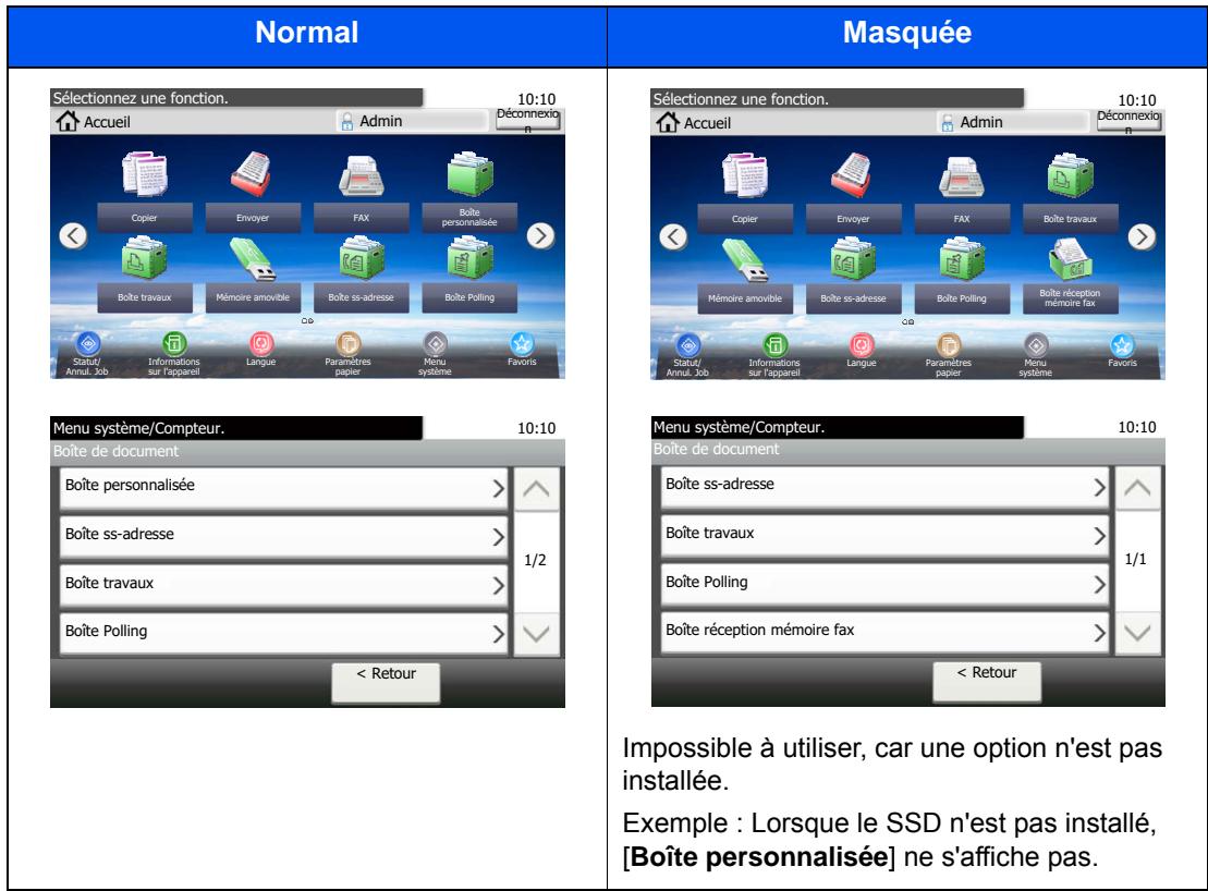 KYOCERA ECOSYS FS-1220MFP - Affichage des touches ne pouvant pas être réglées - 2
