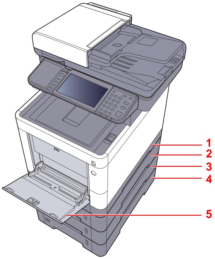 KYOCERA ECOSYS FS-1220MFP - Chargement du papier - 1