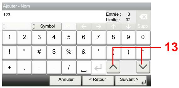 KYOCERA ECOSYS FS-1220MFP - Écran de saisie des nombres/symboles - 1